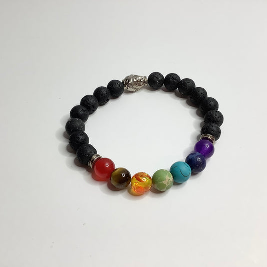 Chakra Bracelets